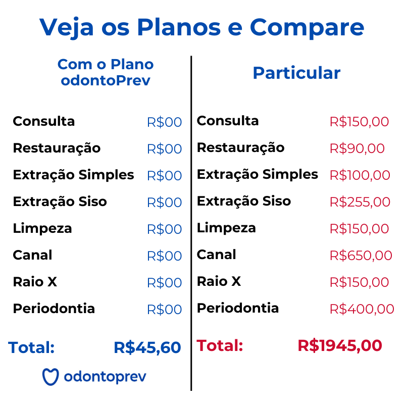 Cópia de Carência Zero (800 x 800)
